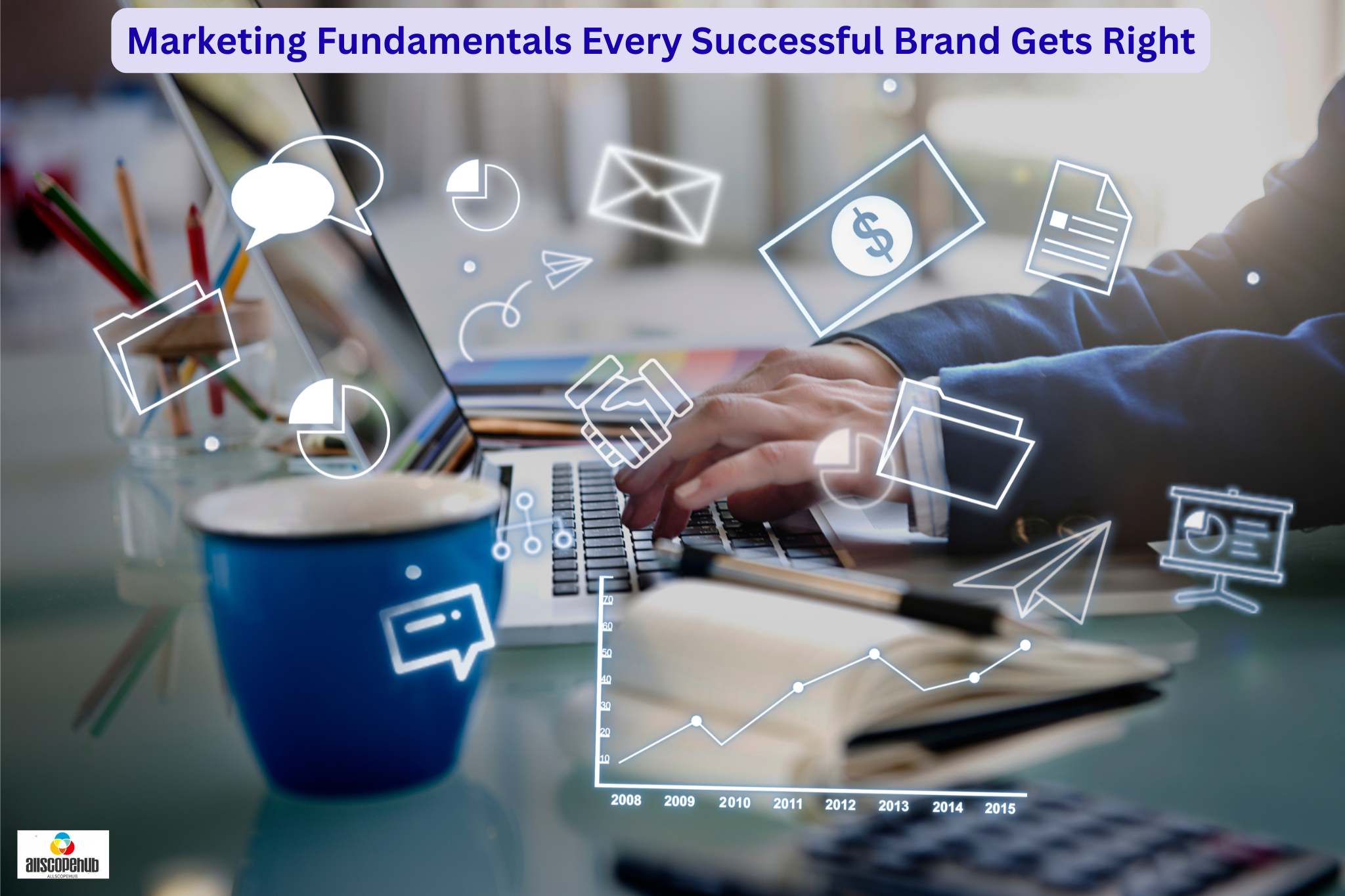 Marketing Fundamentals That Every Successful Brand Gets Right